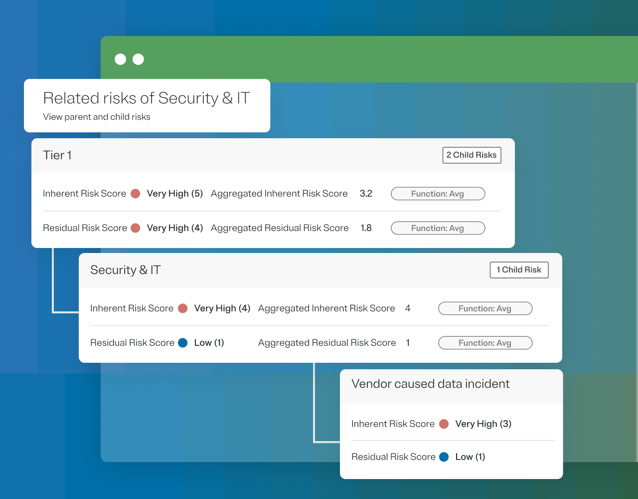 OT-thumbnail-product-release-enterprise-risk-management Image representing enterprise risk management